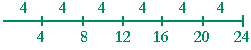 A straight line divide into six  4's.