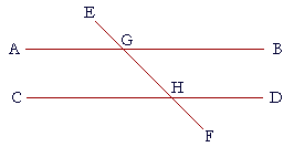 Two parallel lines crossed by a straight line