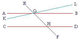 Two parallel lines crossed by a straight line