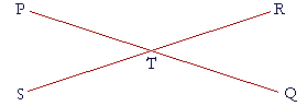 Two intersecting straight lines