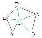 The interior angles of a polygon