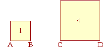 Two squares