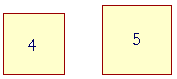 Two squares