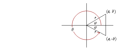 A fourth quadrant angle