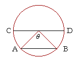 The ratio of chord to diameter